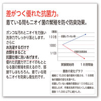 匠の技　液体作業衣専用洗剤本体